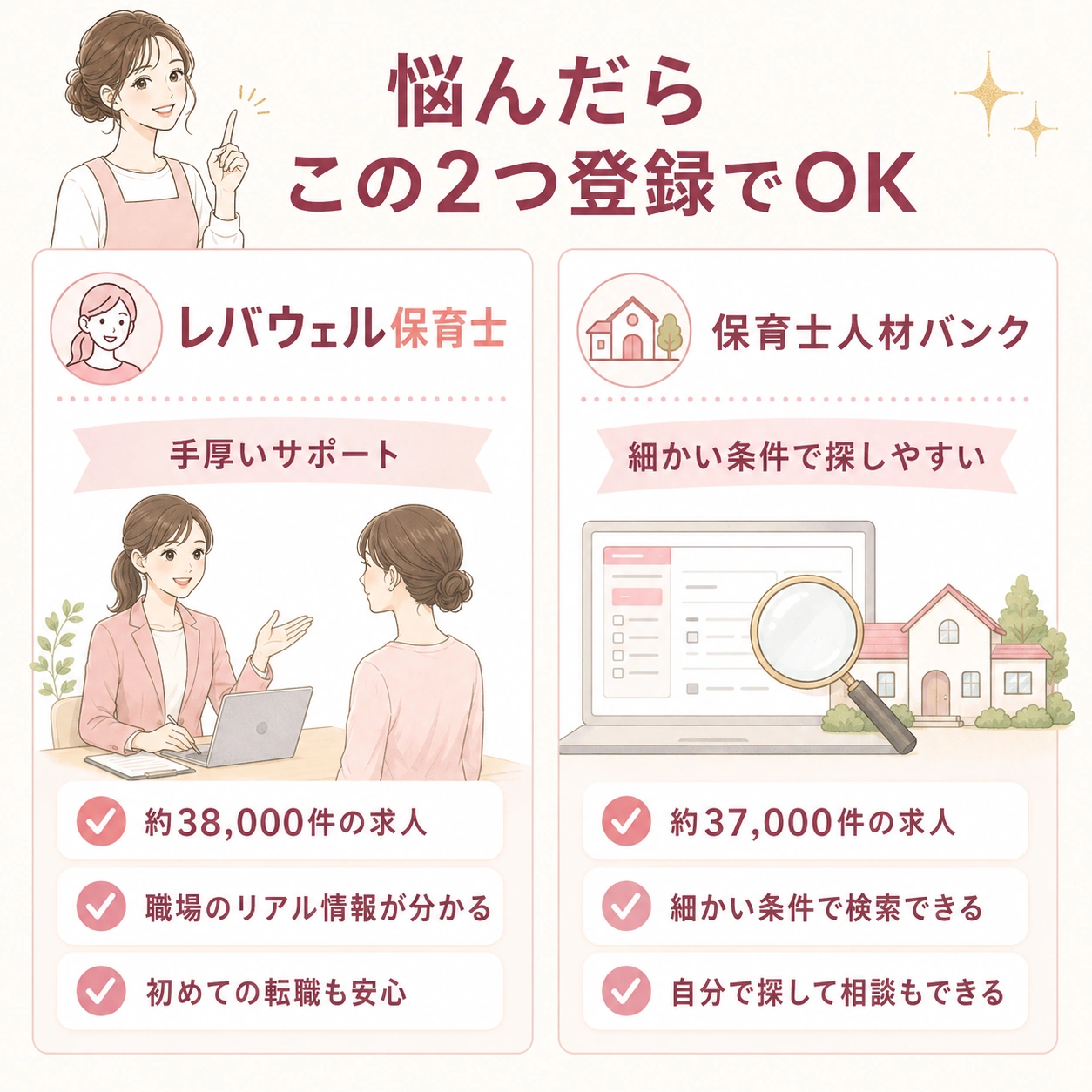 保育士人材バンクとレバウェル保育士の比較
